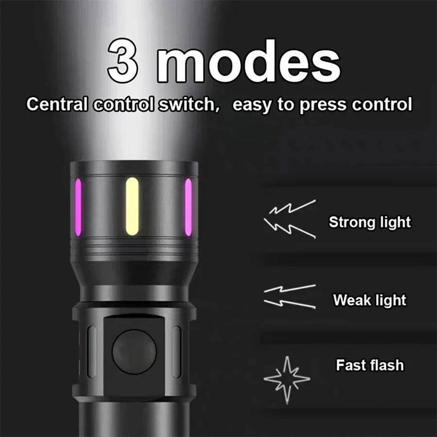 Portable Tactical Laser Flashlight